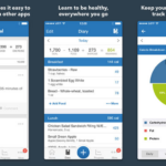 Read more about the article Ce este BMR?