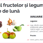 Read more about the article De ce este important consumul legumelor si fructelor de sezon?