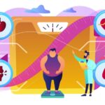 Read more about the article Obezitatea
